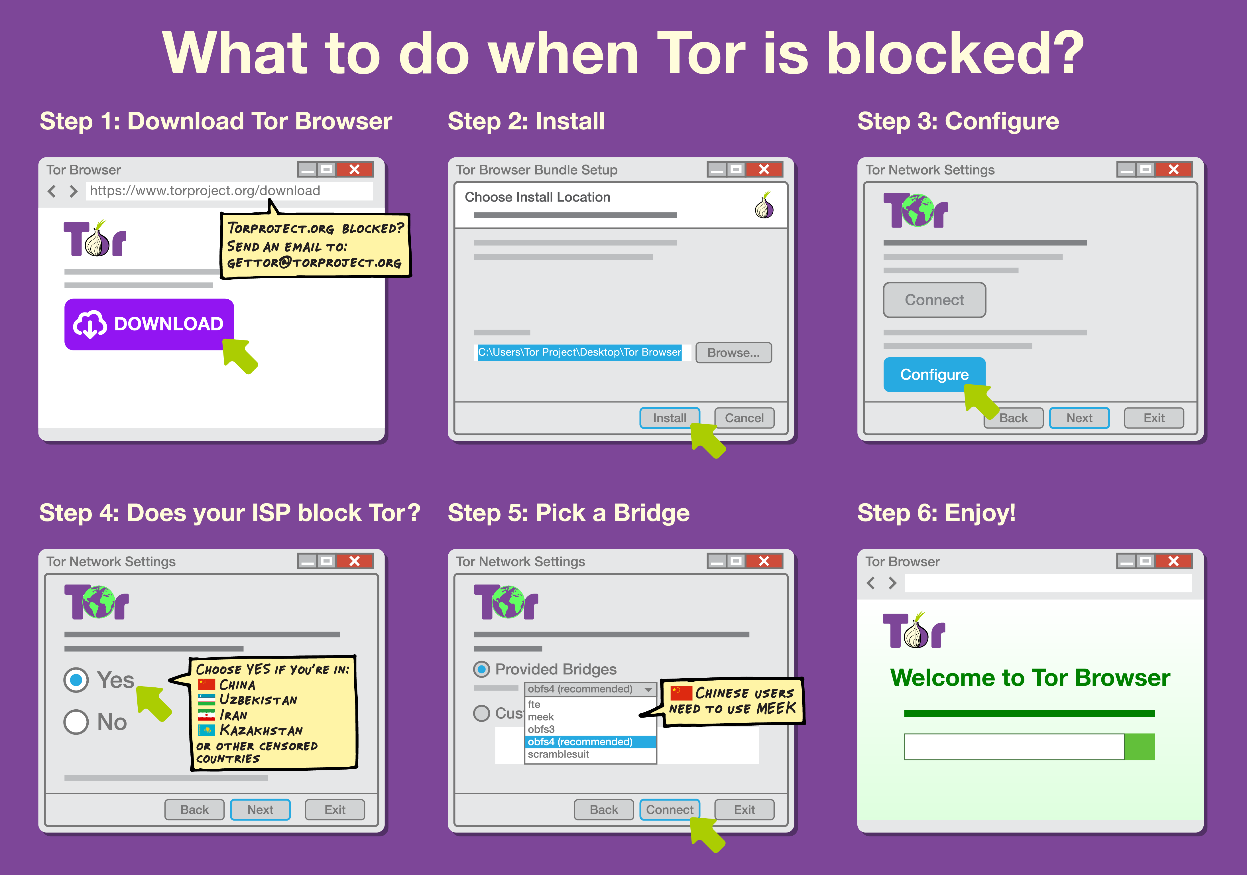 How to use PTs: 1-download tor-send email to gettor@torproject.org; 2 select configure 3; check my isp blocks tor option; 4 select obfs4; 5 press connect